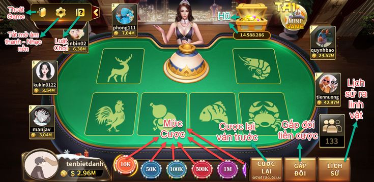 Nổ hũ bầu cua – Slot game siêu hũ truyền thống Việt Nam 2022